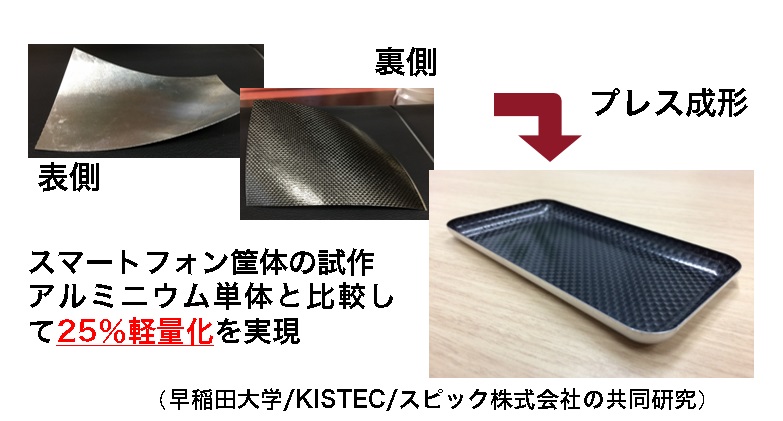 3Dナノ界面を有する異種材料接合技術